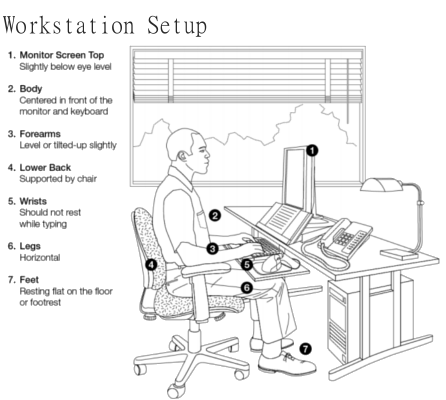 ergonomic workstation setup