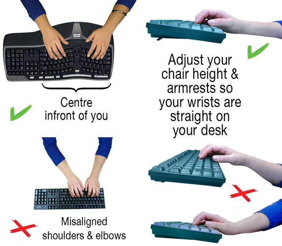 When typing on a keyboard center your hands in front of you. Adjust your chair height & armrests so your wrists are straight on your desk